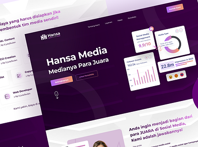 Hansa Media - Creative Agency Company Profile Website agency website branding company profile company profile design company profile website company website company website design media agency media agency branding media website social media agency website ui ui design uiux user experience user interface user interface design ux web design website design