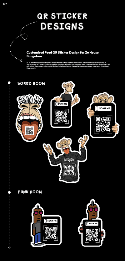 Customised QR Sticker Designs branding graphic design