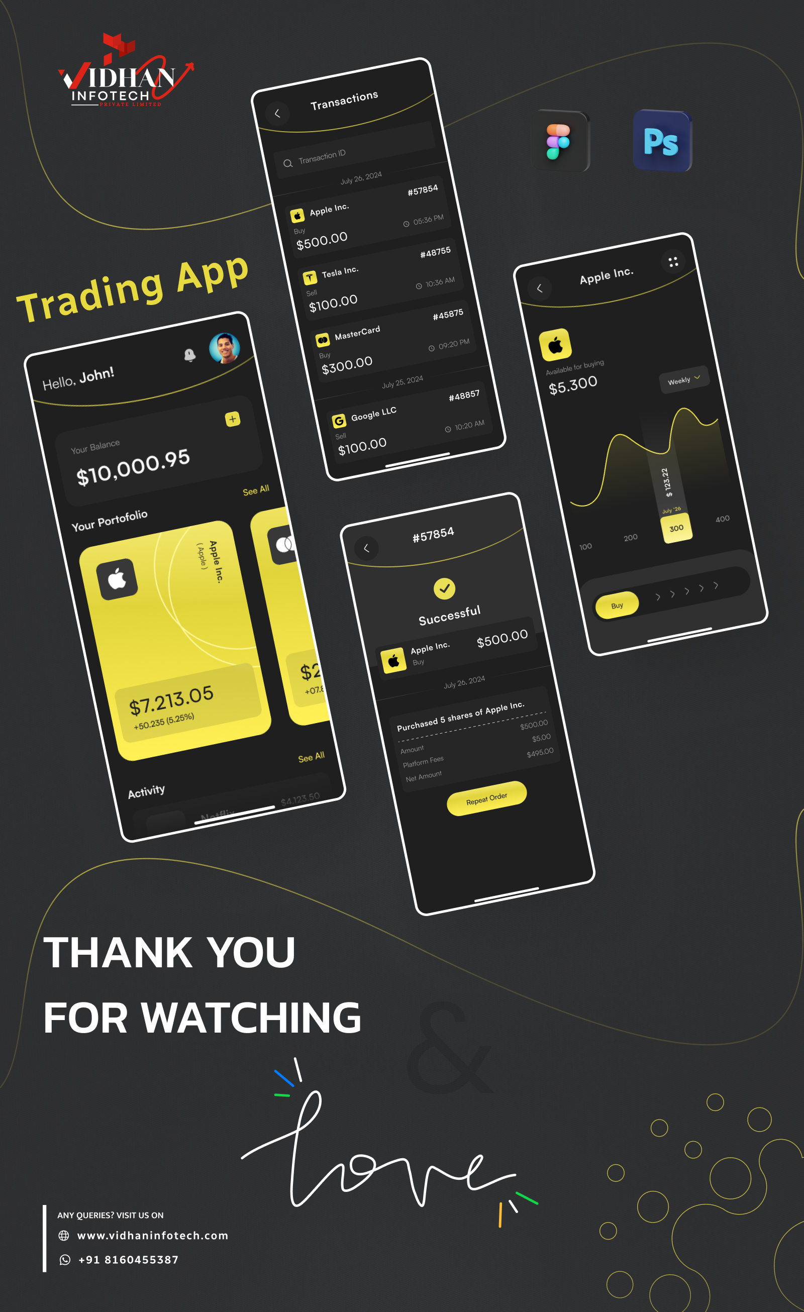 Trading App 2024 app charts concept design figma insight investment mobileapp portfolio trading ui