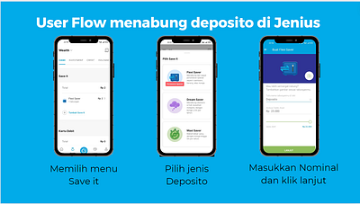 Jenius Banking App User Flow app banking finance ui