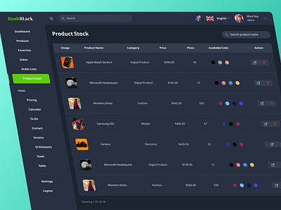 Admin panel ui