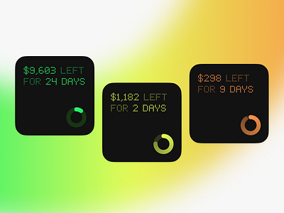 iOS widget • Budget • Day 4 app budget expenses finance ios ios widget ui ux widg widget widgets