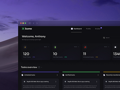 Scorex: All in one Dashboard branding graphic design ui