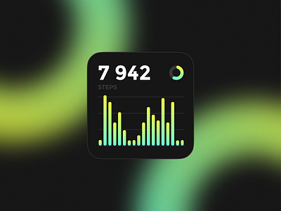 iOS widget • Pedometer • Day 5 app chart ios ios widget pedometer ui ux walk widget widgets