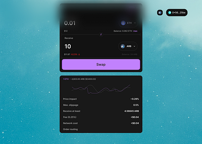 WIP - Swap (Regular) crypto cryptocurrency swap ui ui design web3