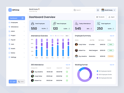 HRM Application Dashboard UI benefits administration candidate management contingent workforce management employee engagement employee management hris hrms human resource management landing page design learning management optimization payroll talent acquisition time and attendance uiux design website design workforce management