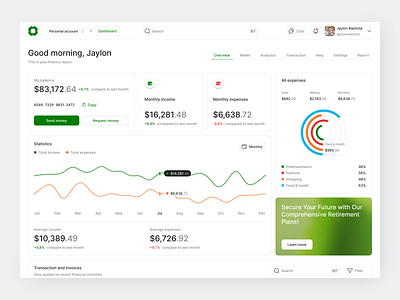 Personal Finance Dashboard app chart clean design fireart minimal number typography ui ux web