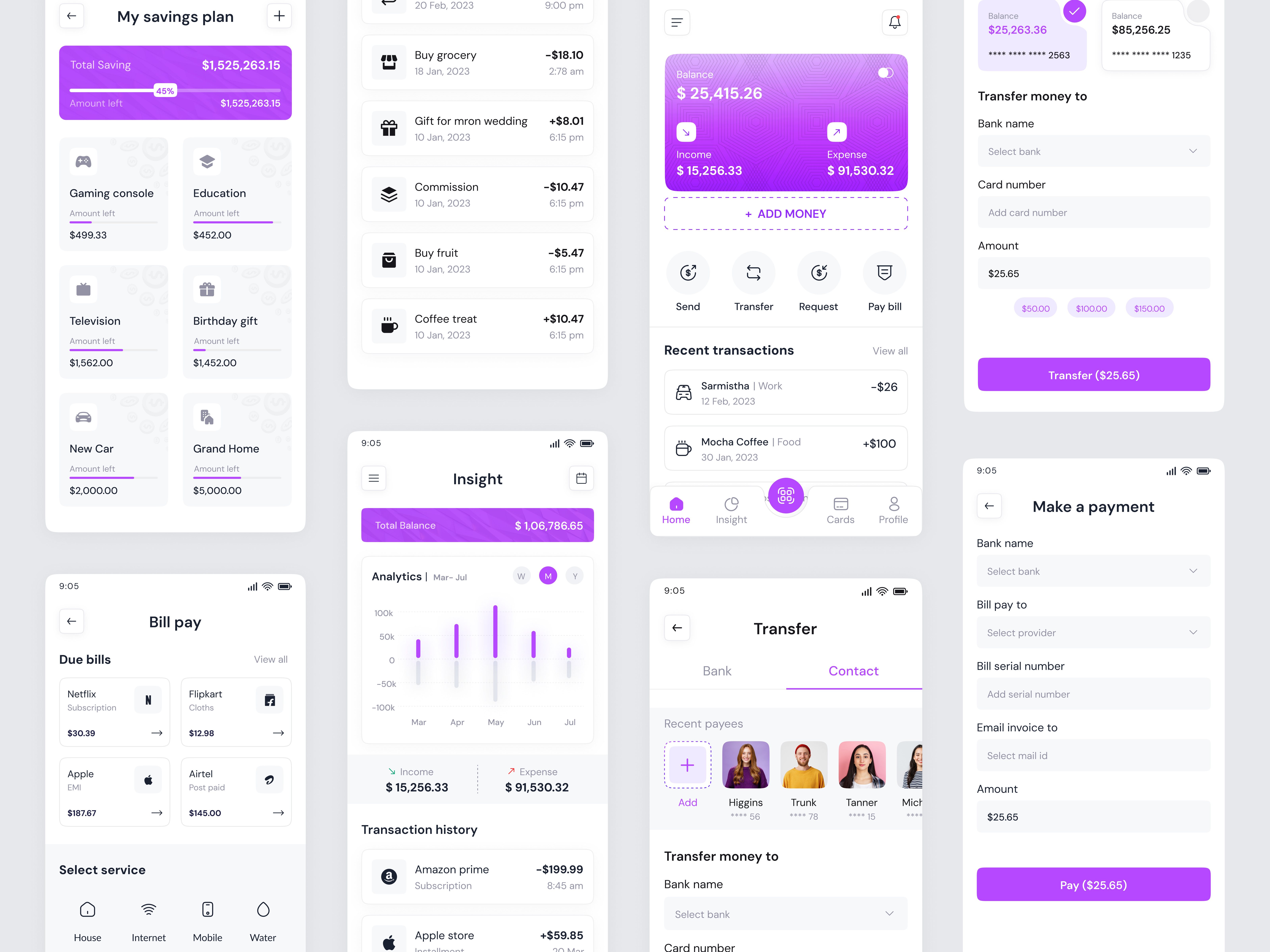 Cashnest - Finance Management Mobile App app application branding case study creative design device layout finpay fintech full app layout logo minimal mobile app mobile first responsive ui uiux user interface user research