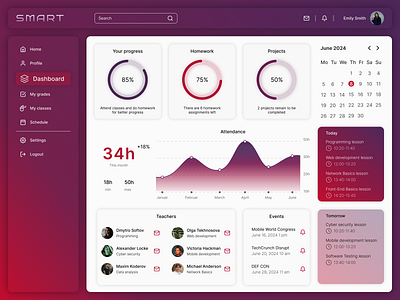 Dashboard for IT School design figma graphic design illustration photoshop ui ux