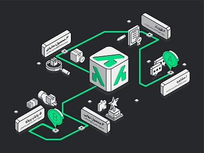 Isometric Illustration: Project Workflow for AstroTeam 3d 3d design 3d isometric 3d shape a to b adobe illustrator arabic boxes branding farsi geometric geometric illustration illustration isometric isometric illustration line art persian design rojgraph website element workflow