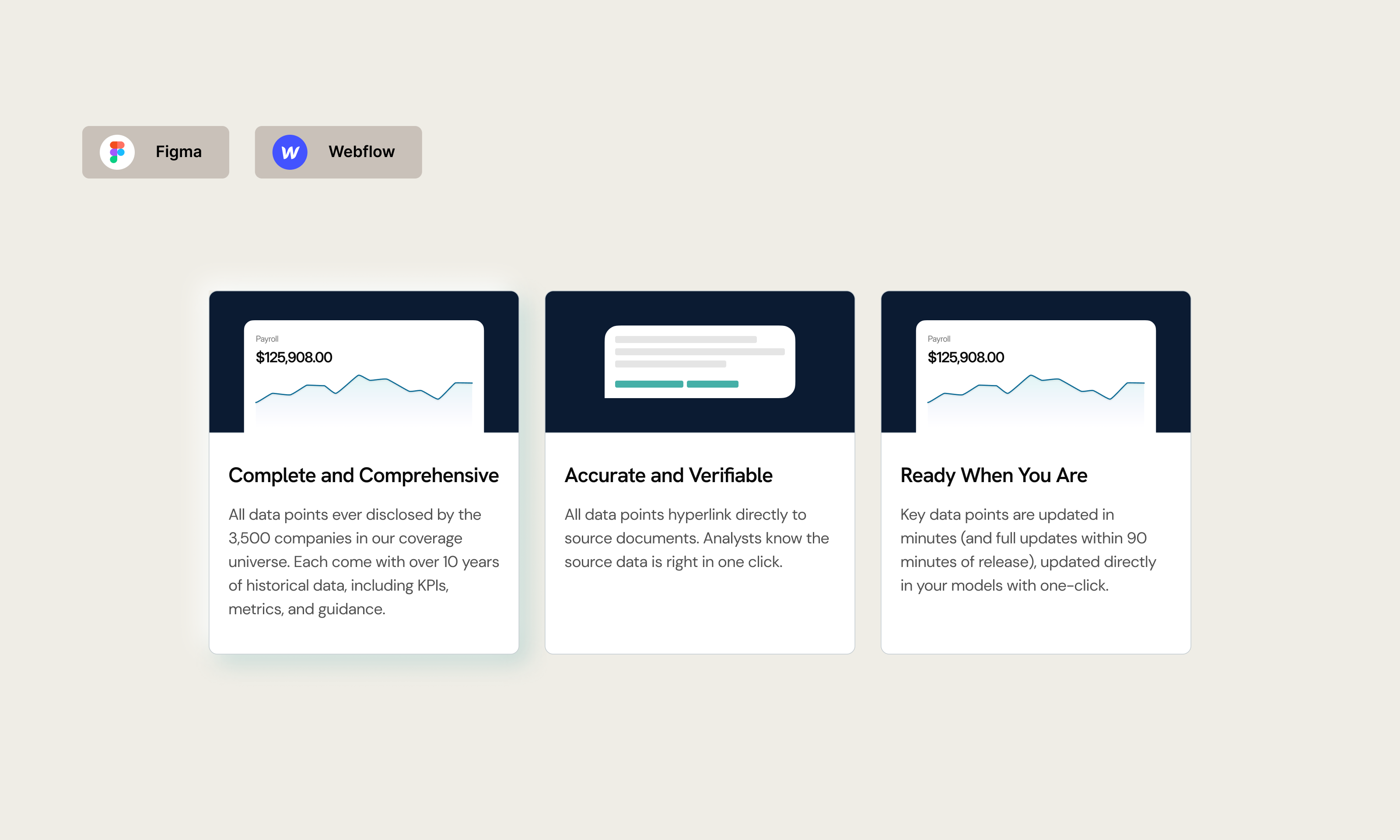 UI Cards for a SaaS Website cards design content ui cards ui design ux web design