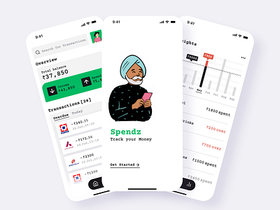 Spendz - Personal Finance Management App Concept app app design bank app budget app budgeting expense expense manager expense tracker finance finance app financial tools fintech income ios design minimal mobile mobile banking money app money management ui design