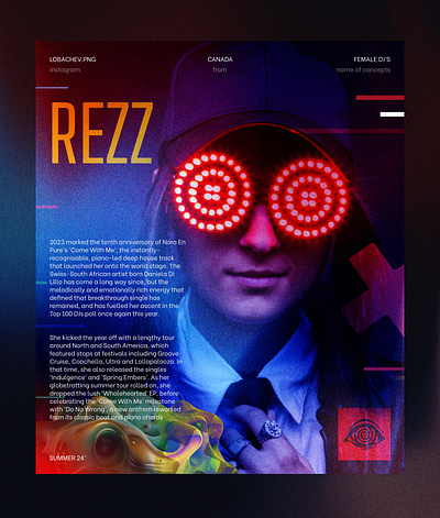 REZZ. Alison Wonderland. Peggy Gou. Charlotte de Witte. Posters alison wonderland branding charlotte concept cover creation design dj graphic design music peggy gou poster rezz ui