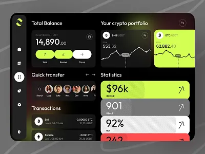 Сrypto service - web design crm crypto crypto currency crypto exchange product design saas ui ux wallet