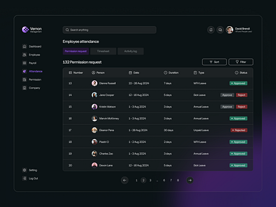🧑🏻‍⚖️ Vernon HR Management App - Attendance Page attendance clean web employee gradient hr management ui uiux website