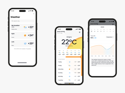 Minimalist Weather Forecast App Concept mobile design ui ux