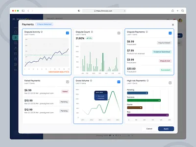 Dashboard Activity adding Popup add add dashboard add stats apply dashboard payment ui
