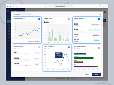 Dashboard Activity adding Popup add add dashboard add stats apply dashboard payment ui