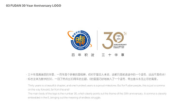 LOGO Design_FUDAN 30 Year Anniversary graphic design logo