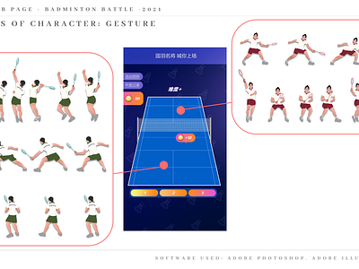 Badminton Battle 2021: HTML5 Game Experience graphic design ui