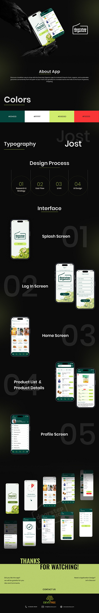 Doorstep Organics - Organic Fruit & Vegetable Delivery App ecommecre website development website development