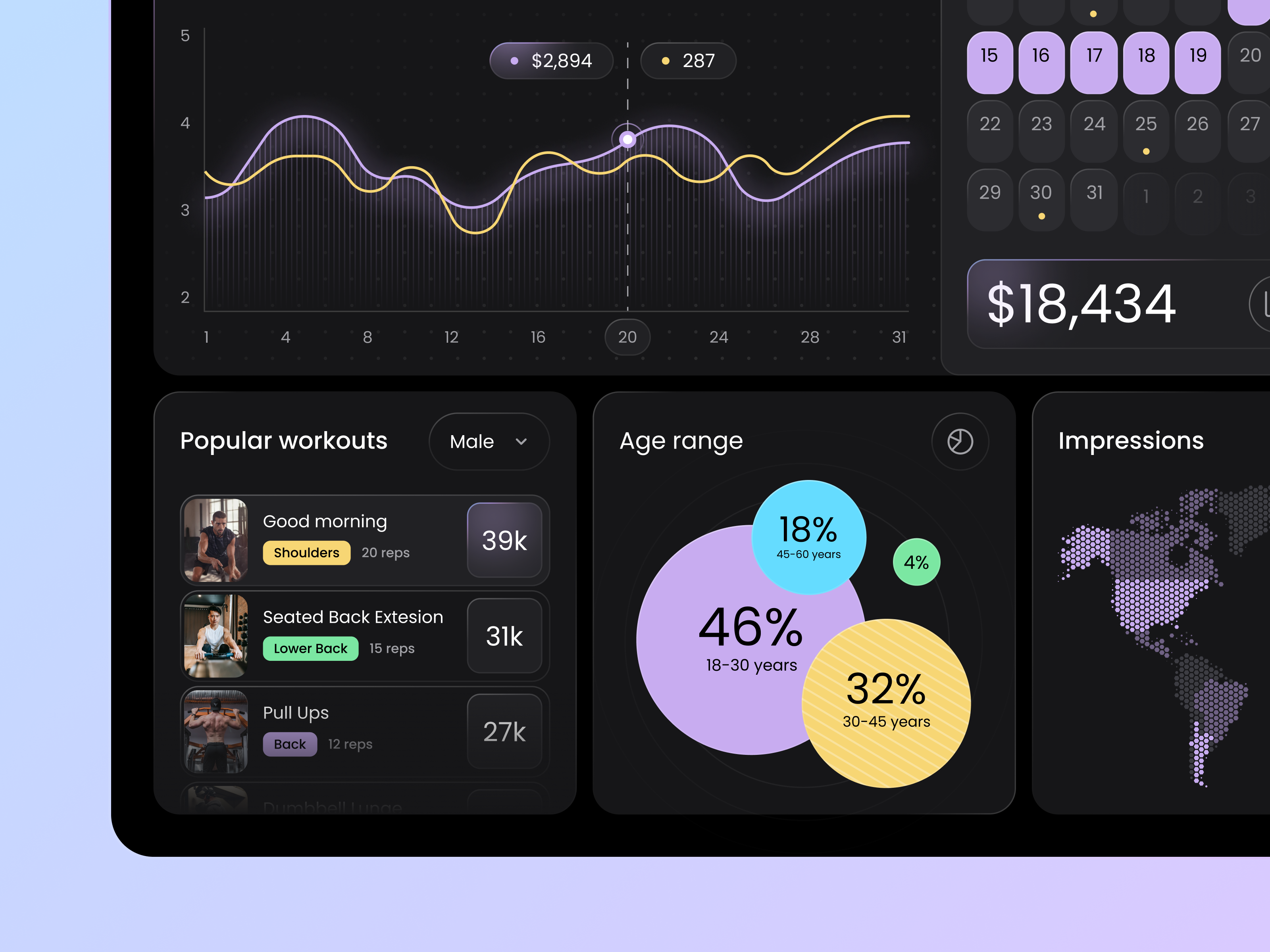 Example of Web App Design