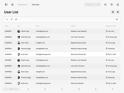 Table design, User list design system product design ui design