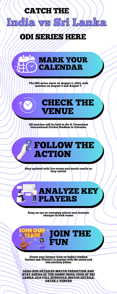 Catch the India vs Sri Lanka ODI Match Predictions ind vs sl match prediction odi