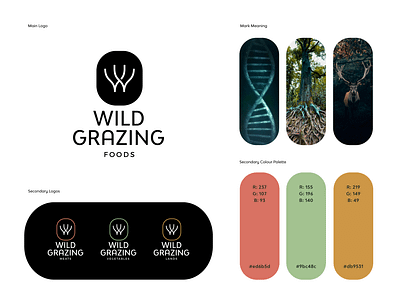 Wild Grazing approved logo brand guide branding dna double meaning farming food grass grazing hidden meaning horns identity lettermark logo new york roots simple tree w w letter wild
