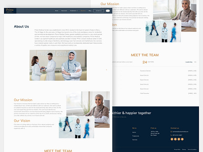 About Us - Responsive Website UI about us about us page about us ui design medical about us medical ui medical website meet our team minimalism mobile app our mission our vision overview responsive website tablet view team page ui ux website