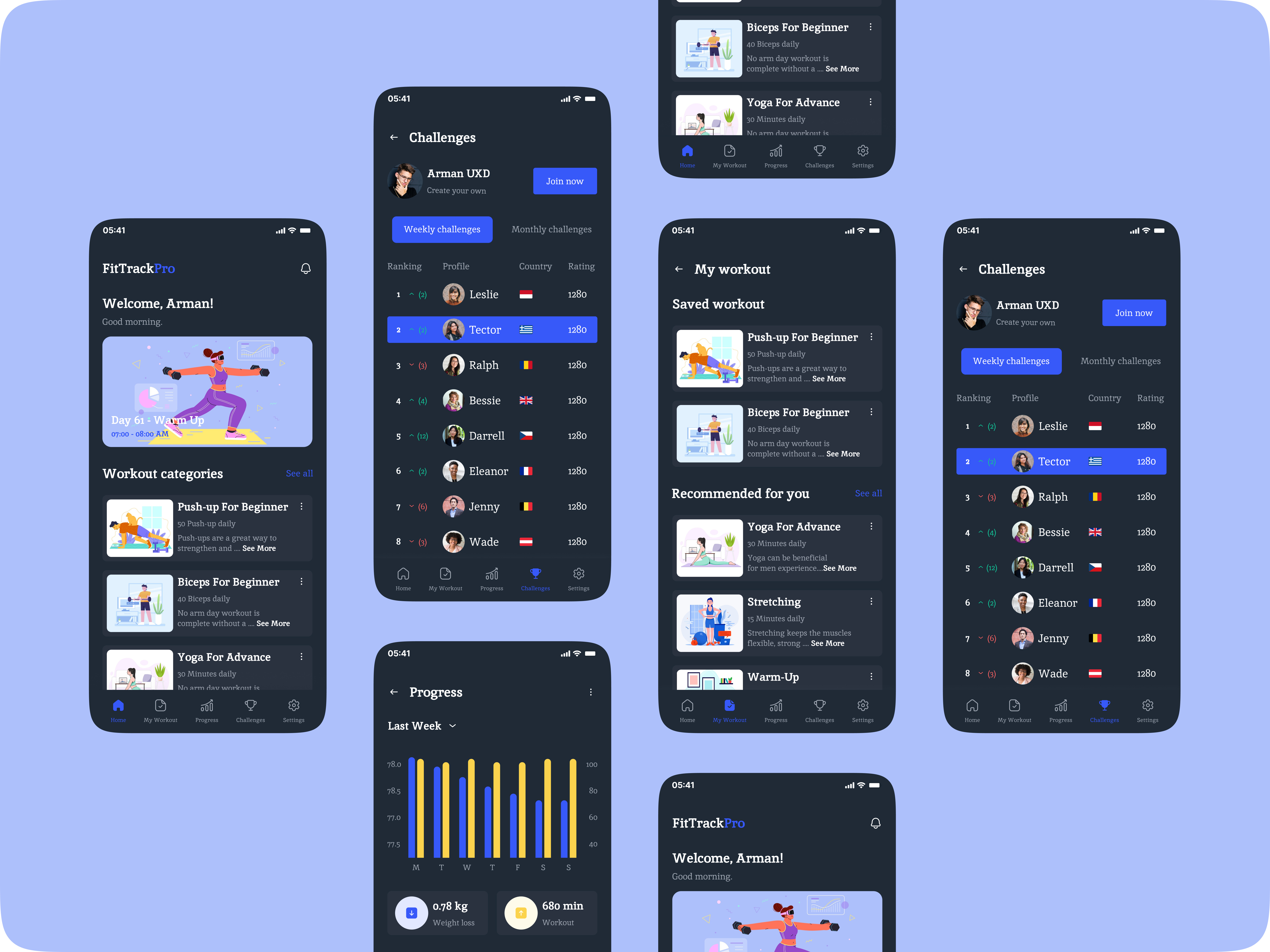 Example of App, Website & Dashboard UI UX Design