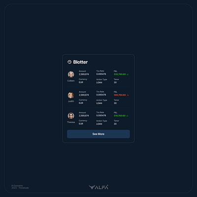 Trading Simulation Platform Component - Blotter Card auciton blotter card component crypto freelance history card history list minimal trading ui ui ux ui design user interface