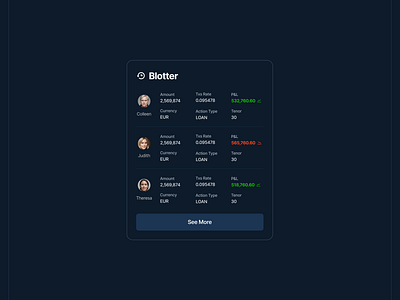 Trading Simulation Platform Component - Blotter Card auciton blotter card component crypto freelance history card history list minimal trading ui ui ux ui design user interface