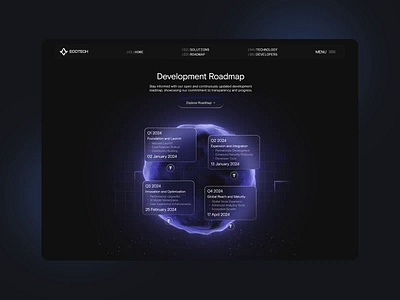 EcoTech - Blockchain Protocol Website banking blockchain blockchain tech website blockdag website crypto protocol defi ecosysytem eloqwnt fintech landing page protocol saas startup token ui ux web web3 landing page web3 website web3.0 community webdesign