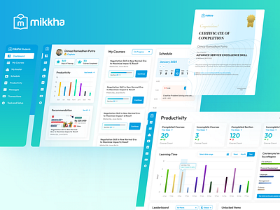 Mikkha Edu admin dashboard dashboard design education edutech landing page ui ux