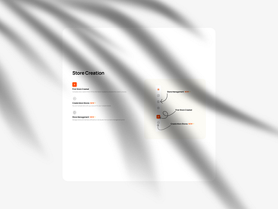 Simplified Store Management Portal UI guide screen guide tour minimal onboarding step tour ui ui ux user interface website white