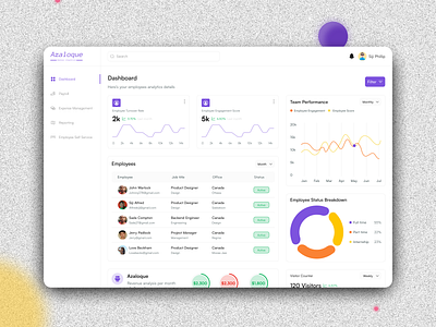 Human Resources Management Analytic Dashboard analytic bar chat dashboard dashboard ui hr hrm line graph piechart spiral web design