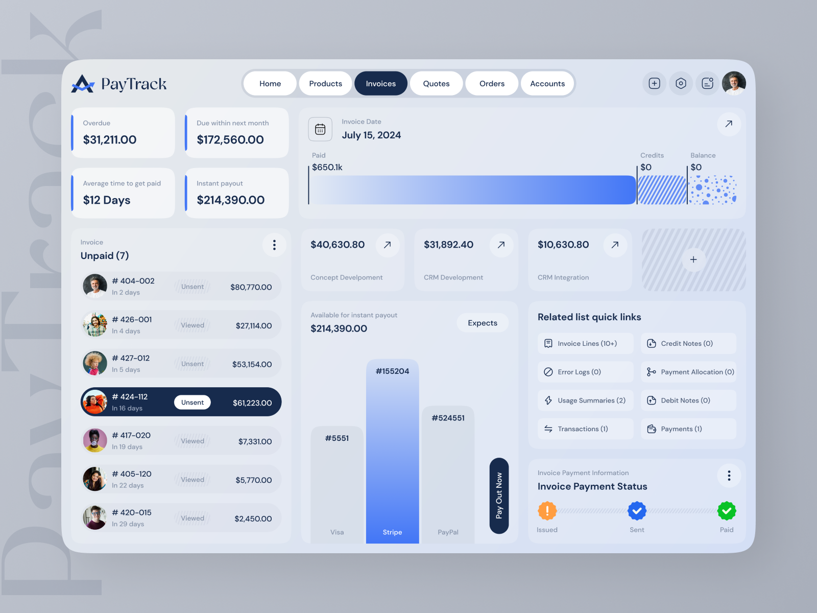 Example of UX/UI Audit