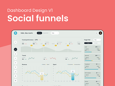 Dashboard design for social funnels V1 admin panel click funnels creative dashboard creativity dashboard design homepage minimal design mockup sales funnels social design social funnels ui ux