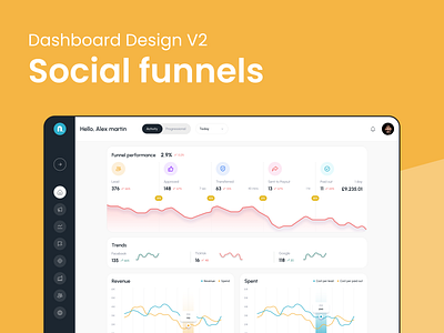 Dashboard design for social funnels V2 admin panel click funnels creative dashbord creativity dashboard design homepage minimal design mockup sales funnels social design social funnels ui ux