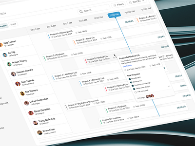 Talentrack - HR Management Dashboard [Time Tracker Page] admin dashboard dashboard design data employee hr human resources management product design project project management role status time tracking timeline timer web web design web page website