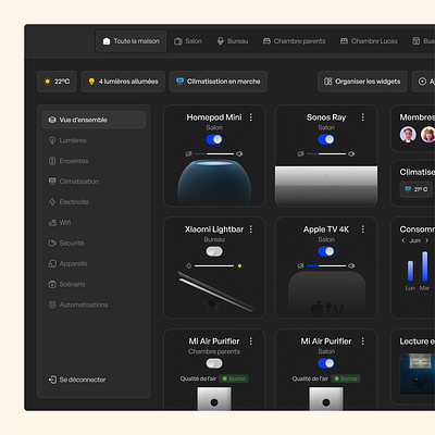 Home Monitor application cards dashboard design home interface monitor ui uidesign