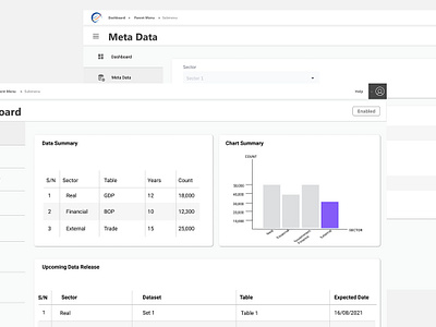 Meta Data MidFi Design branding graphic design ui