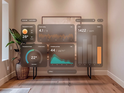 AirZones Dashboard | Report Redesign | UIUX apple vision pro dashboard design interface report ui uiux ux