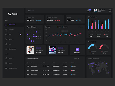 Sales Admin Dashboard Ui/Ux Design 3d admintools businessgrowth dashboarddesign datavisualization graphic design logo motion graphics salesdashboard techinnovation ui uxdesign