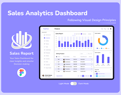 Sales Analytics Dashboard branding dark mode dashboard dashboard design data management design f light mode sales ui ui design ux ux design web website website design