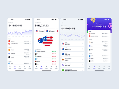 Spend Analysis - Mobile/iOS/Android chart clean currency design system figma framer graph minimal pricing spend transations ui ui kit