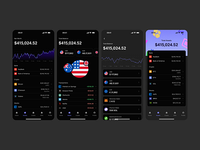 Banking & Spend - Mobile/iOS/Android banking chart clean dark design system download figma framer minimal remix spend transactions ui kit