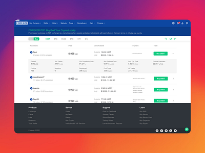 Forexer Crypto Exchange branding graphic design ui