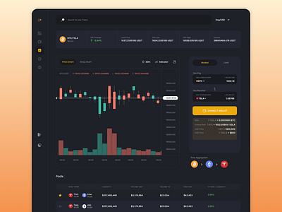 Crypto Dashboard Design crypto crypto dashboard dashboard dashboard ui ux ui dashboard ui ux ui ux dashboard